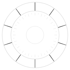 Encryption management