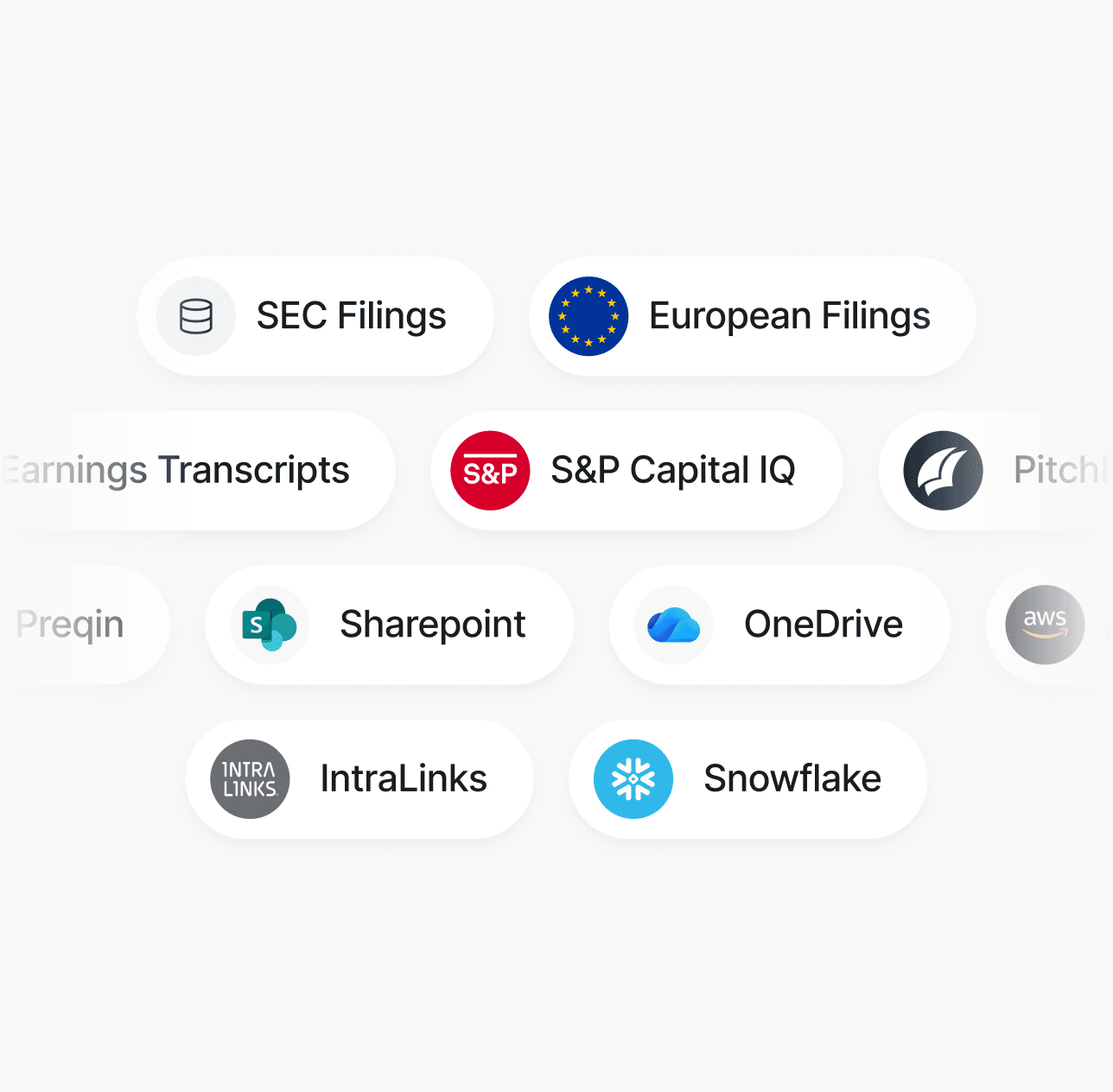 Data source chips for SEC Filings, PitchBook, Preqin, SharePoint, Snowflake, and more