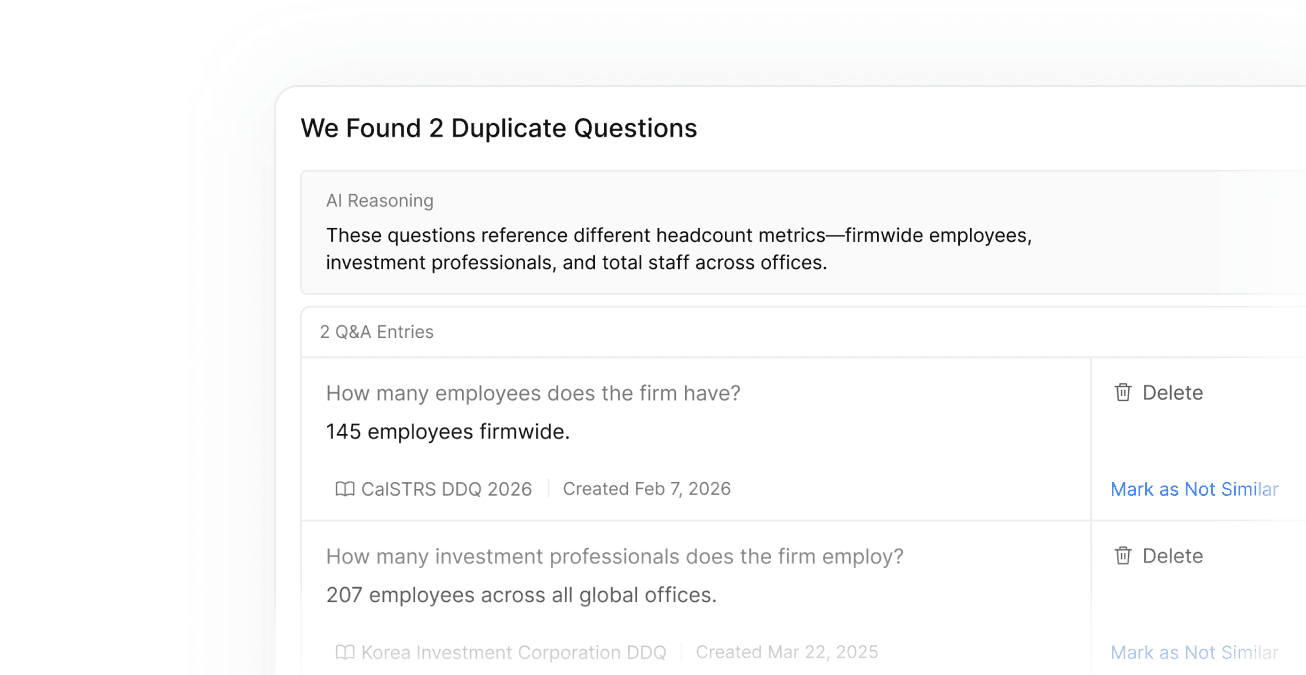 Duplicate question detection with AI reasoning