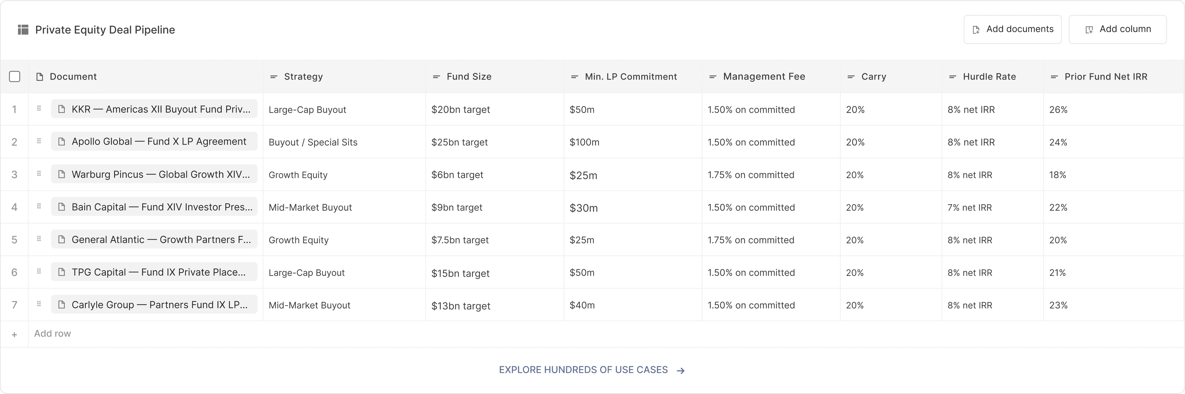 Deal terms workspace with documents, facilities, and financial terms for private equity