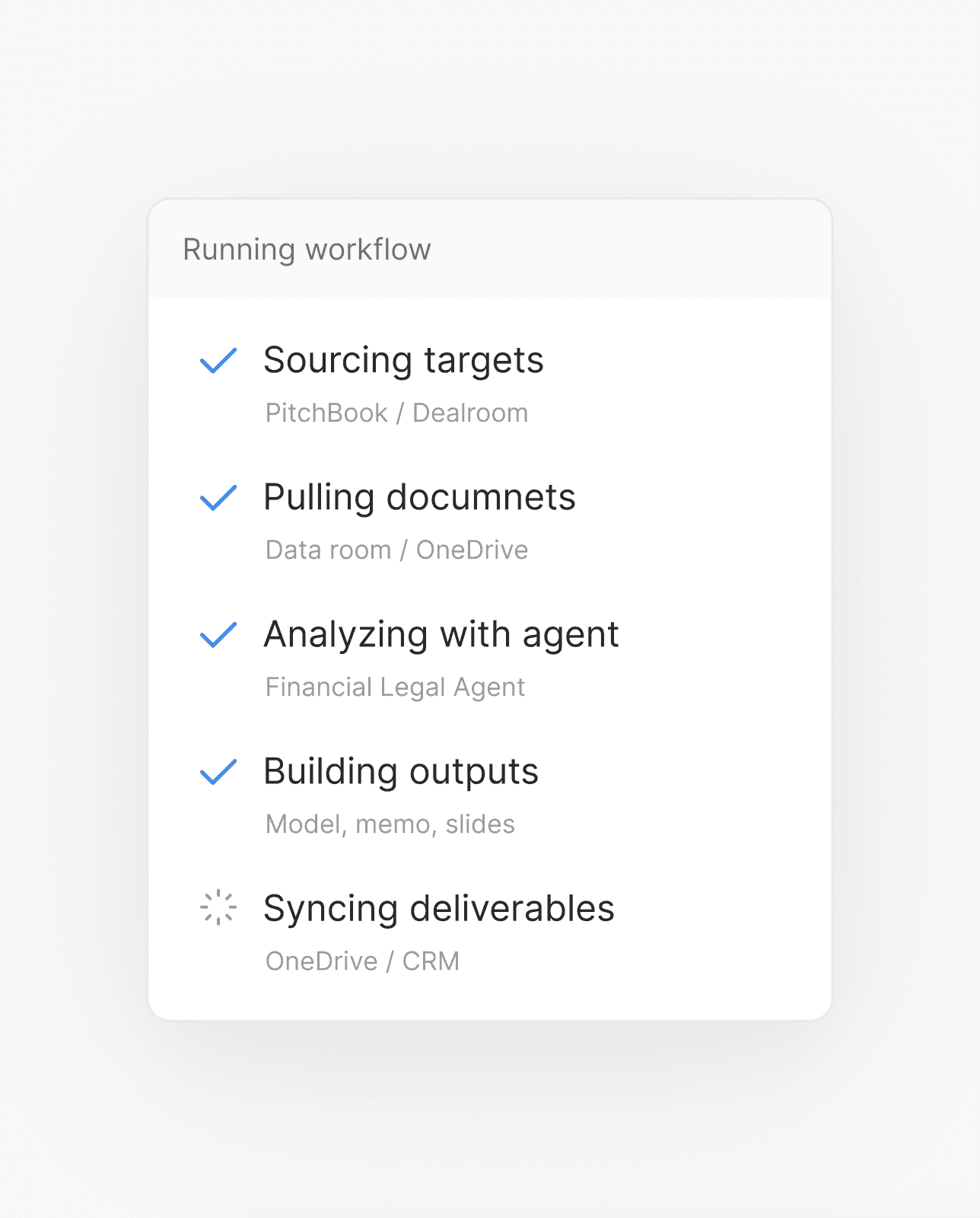 Running workflow checklist with sourcing, analysis, and output steps
