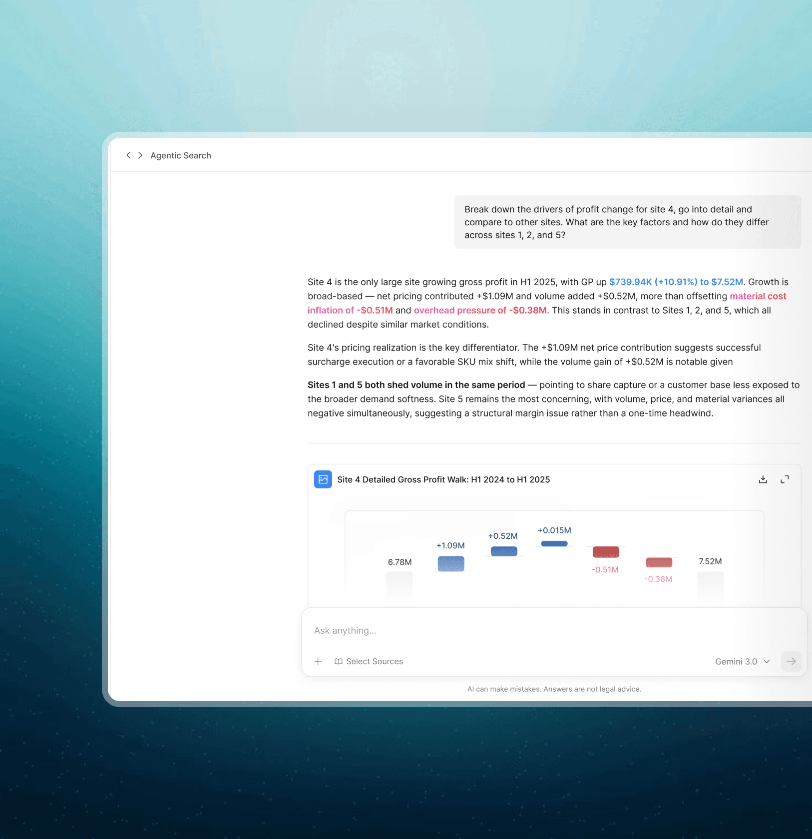 Explore and analyze data with full business context