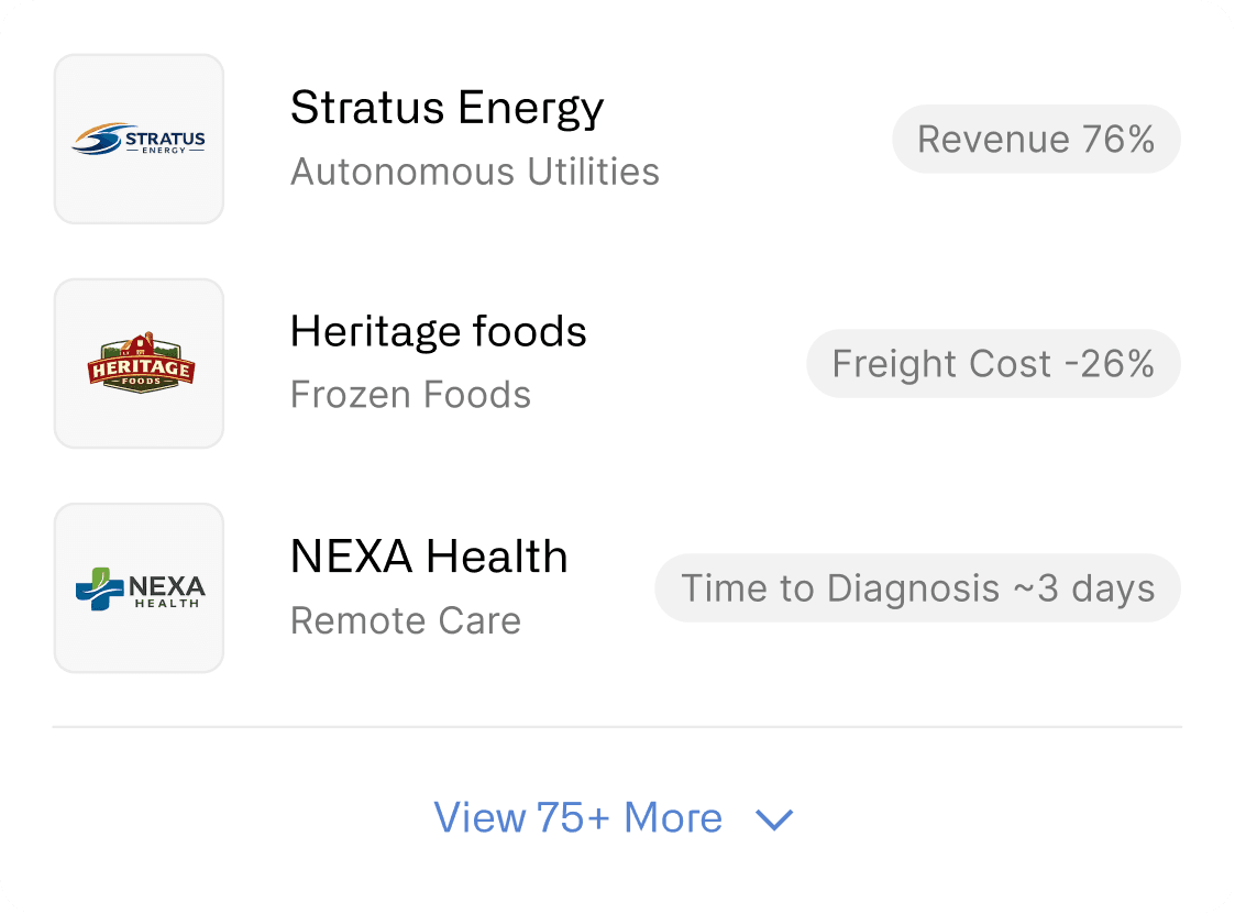 Portfolio company analytics showing Stratus Energy, Heritage foods, and NEXA Health metrics