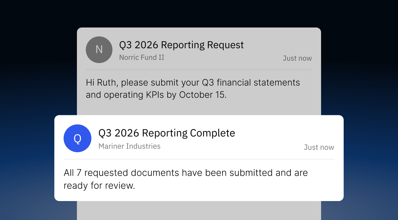 Notification cards showing a Q3 reporting request and a completed submission from a portfolio company