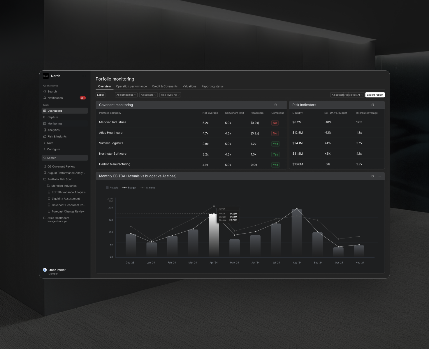 Portfolio Monitoring dashboard showing covenant monitoring, risk indicators, and monthly EBITDA