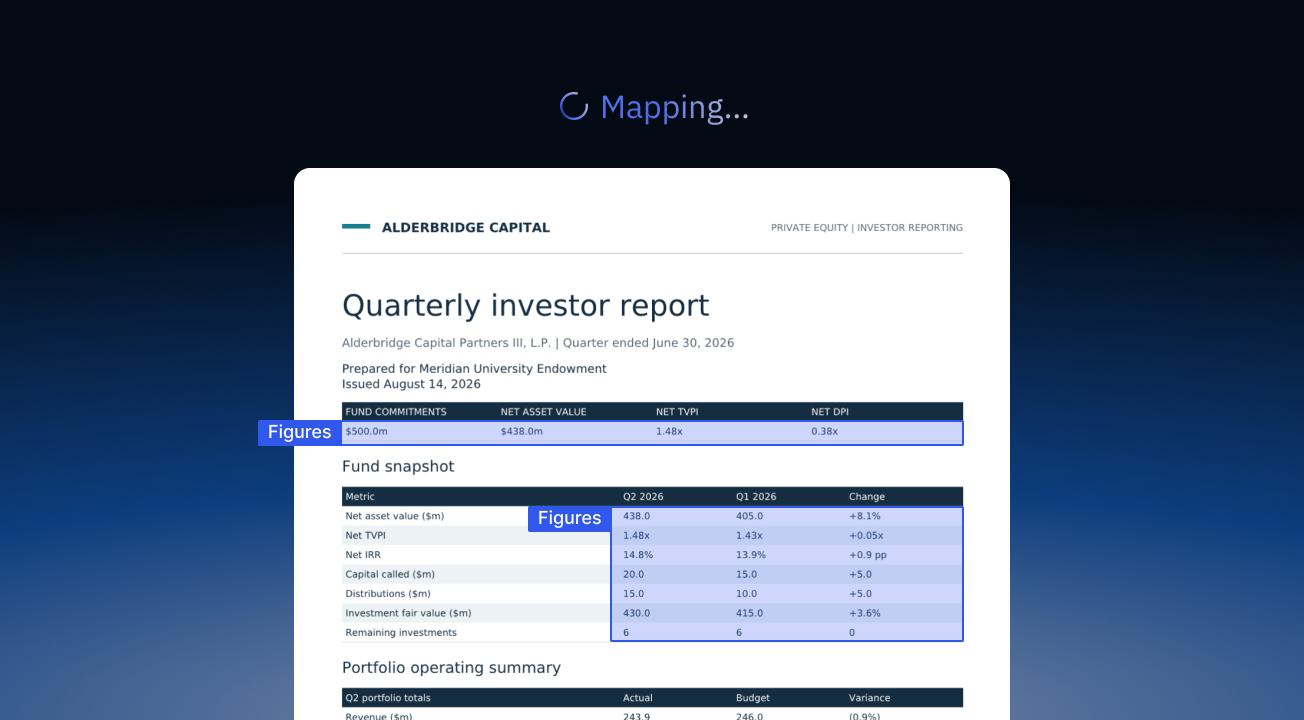 AI mapping highlights extracting figures from a quarterly investor report