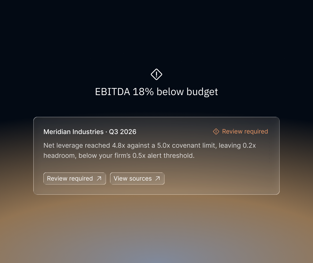 Risk alert showing EBITDA 18% below budget for Meridian Industries Q3 2026