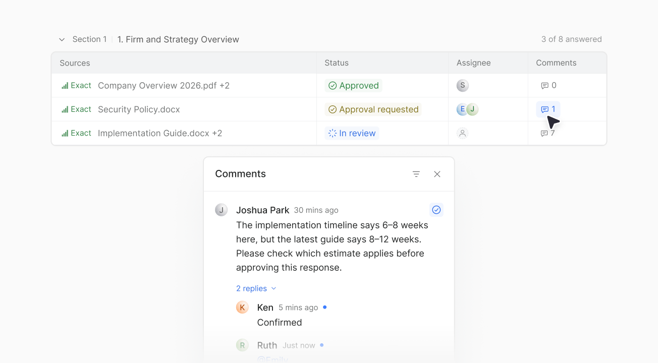 Workspace dashboard showing questionnaire questions, status, assignees, and comments